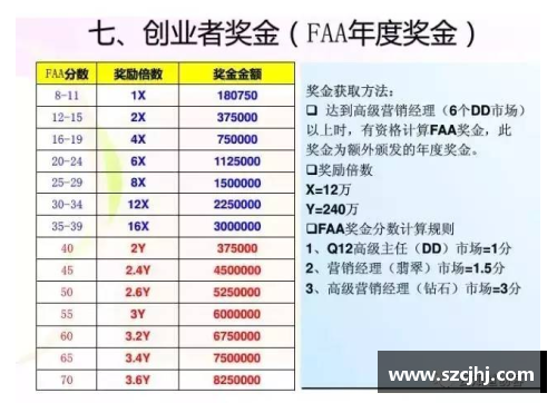 全球收入最高体育明星排行榜揭秘与分析
