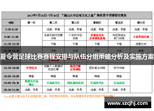 夏令营足球比赛赛程安排与队伍分组策略分析及实施方案